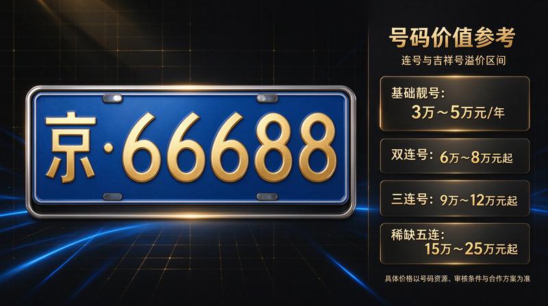 赵顾问