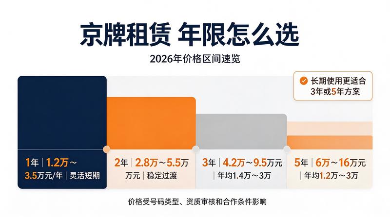 刘主管